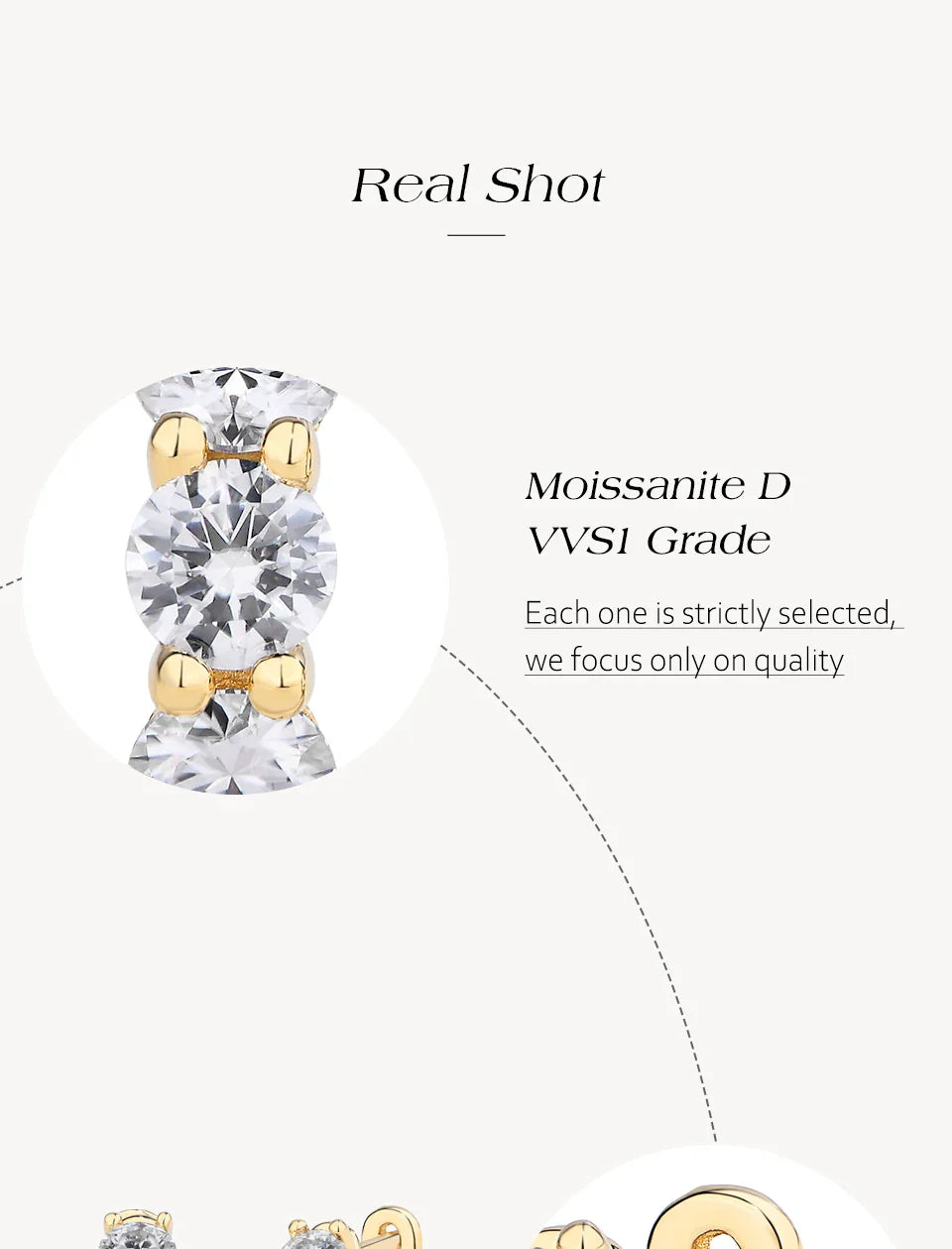 Moissanite Three-Stone Hoop Earrings 1.8 CTW Round Cut 925 Sterling Silver